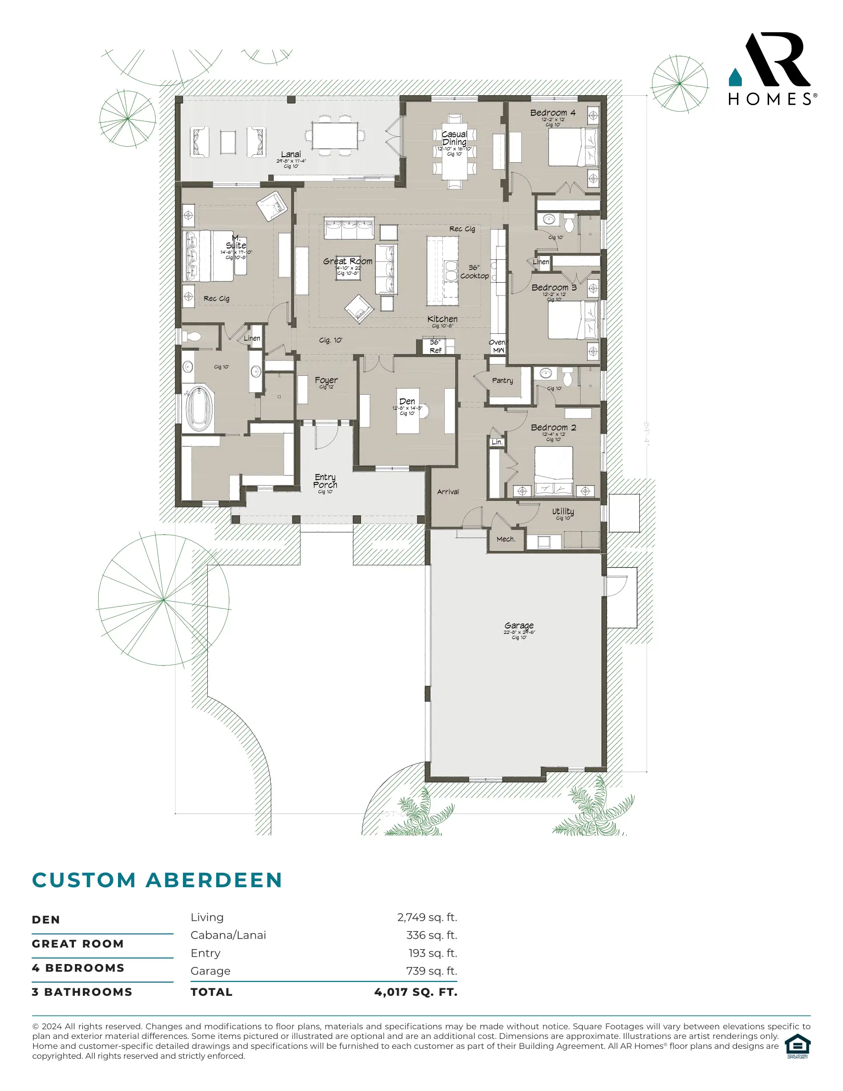 Custom Aberdeen Inventory Home Floor Plan